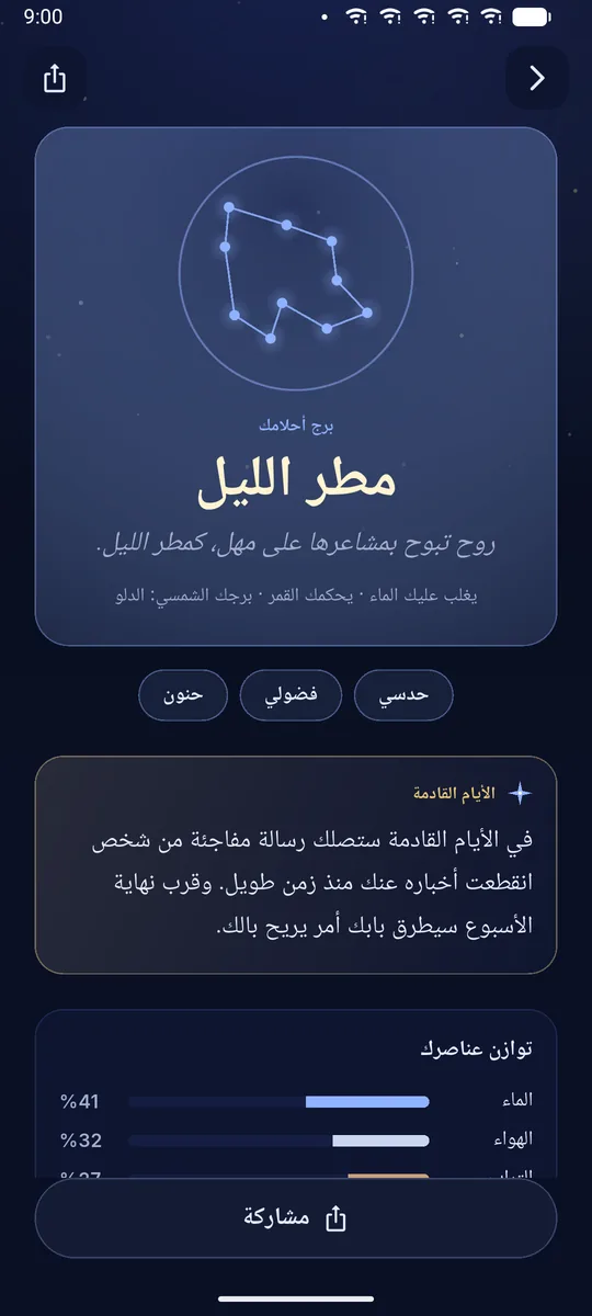 بطاقة شخصية سمائك
