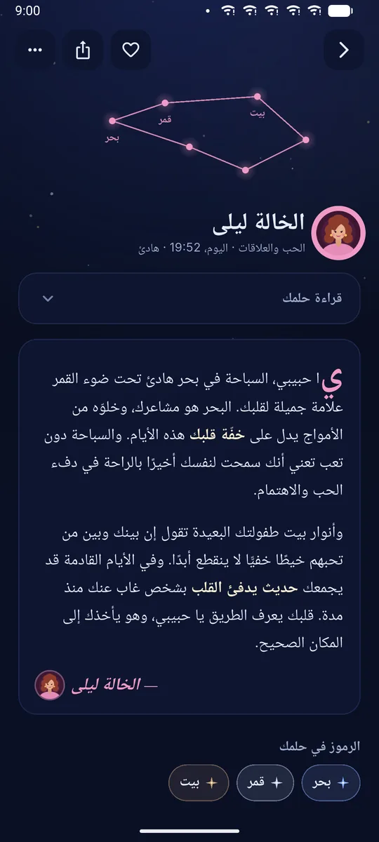 تفسير مفصّل للحلم، كأنه رسالة