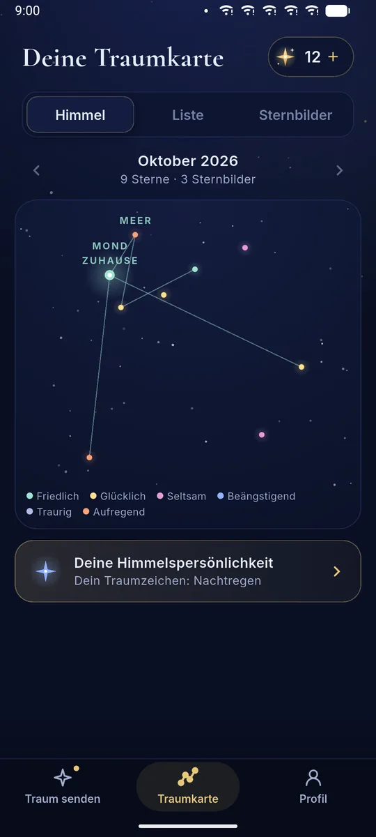 Monatliche Traumkarte mit Sternbildern