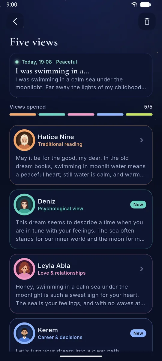One dream with readings from five readers
