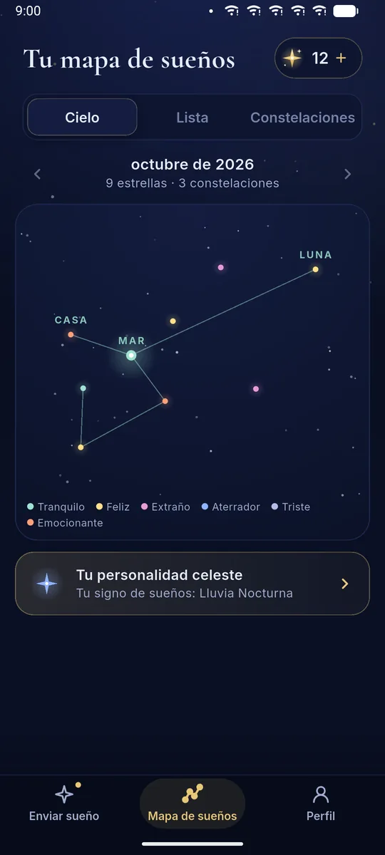 Mapa de sueños mensual con constelaciones