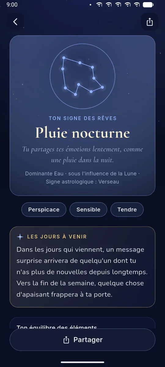 Carte de personnalité céleste