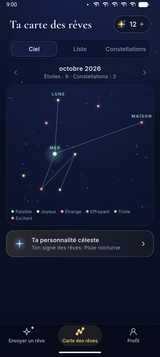 Carte des rêves du mois avec des constellations