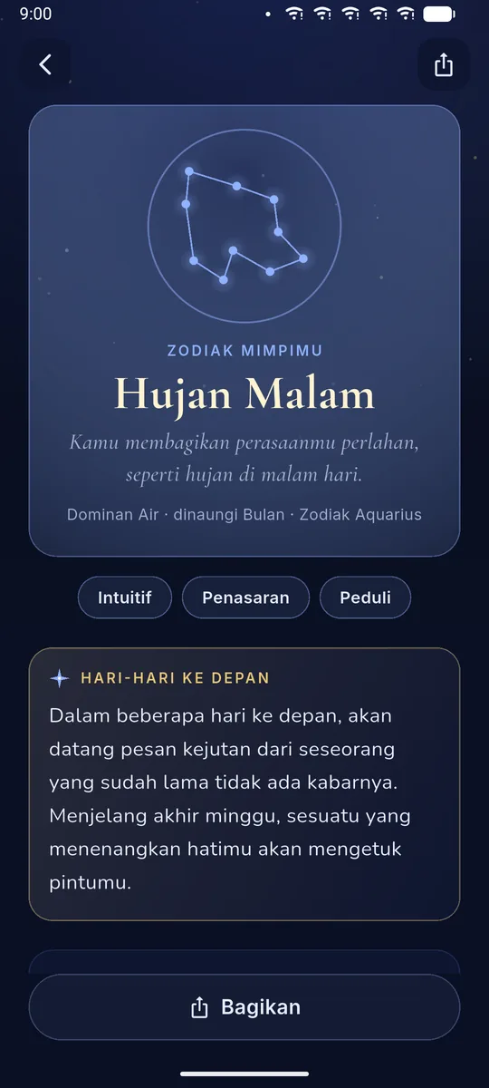 Kartu kepribadian langit