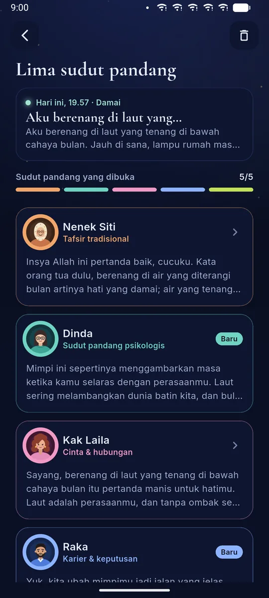 Satu mimpi dengan tafsiran dari lima penafsir