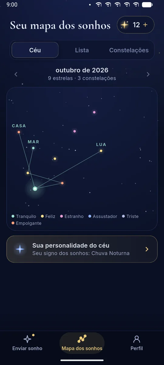 Mapa dos sonhos mensal com constelações