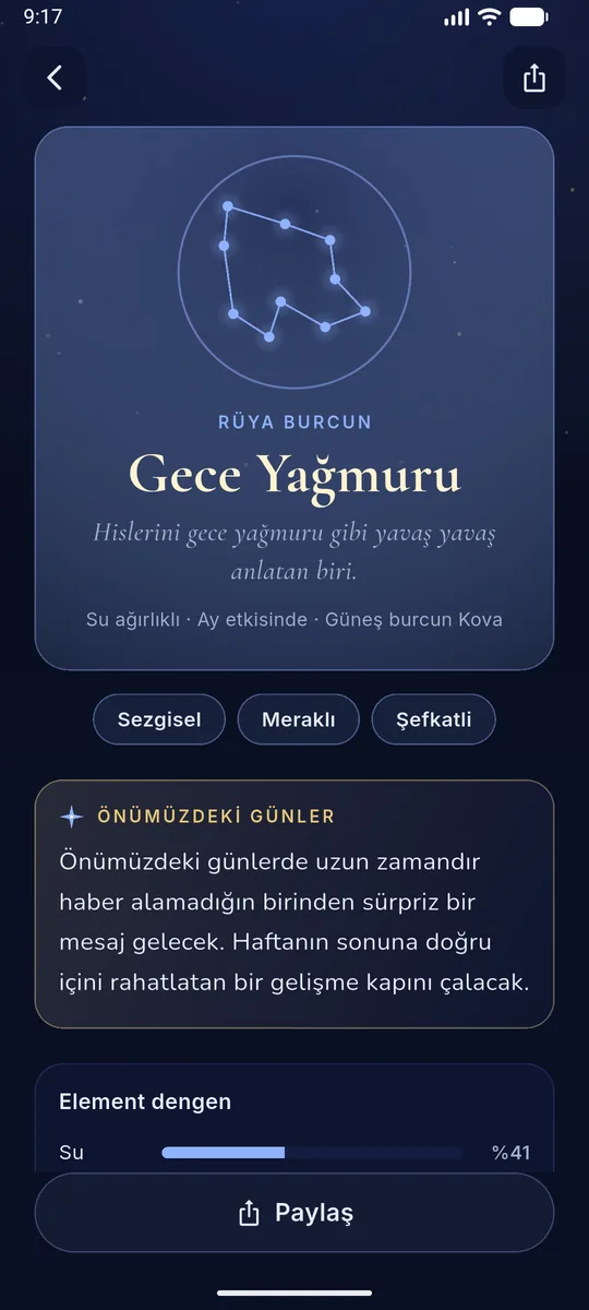 Gökyüzü kişiliği kartı