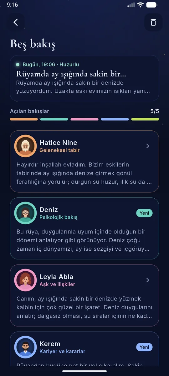 Bir rüya ve beş yorumcunun yorumları
