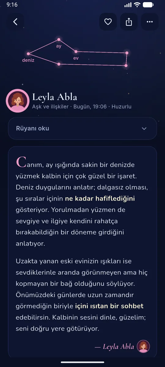 Mektup gibi ayrıntılı bir rüya yorumu